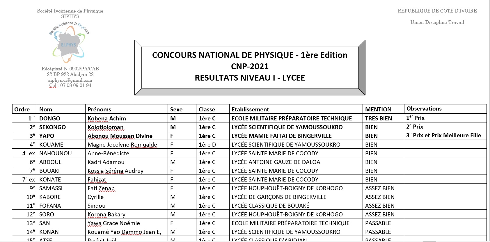Résultats Concours National de Physique (CNP-2021)